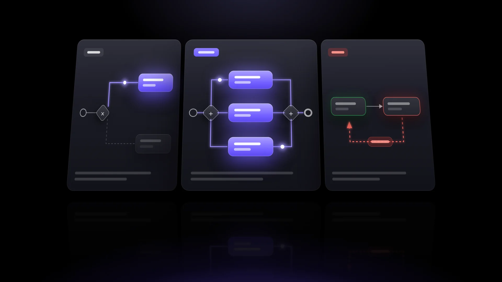 Branching, parallel stages and return for rework in a process diagram