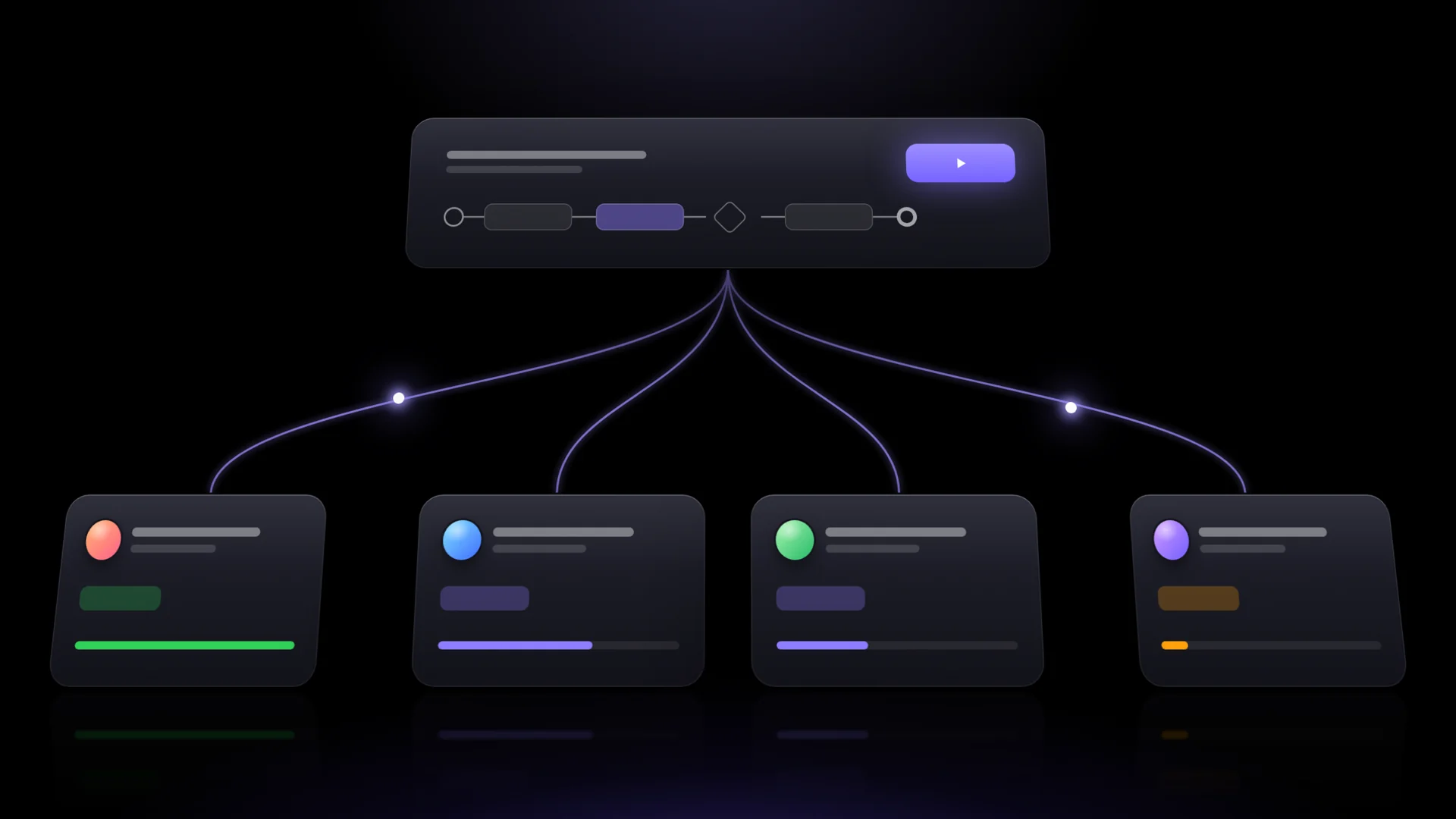 One process template and several runs of it at different stages